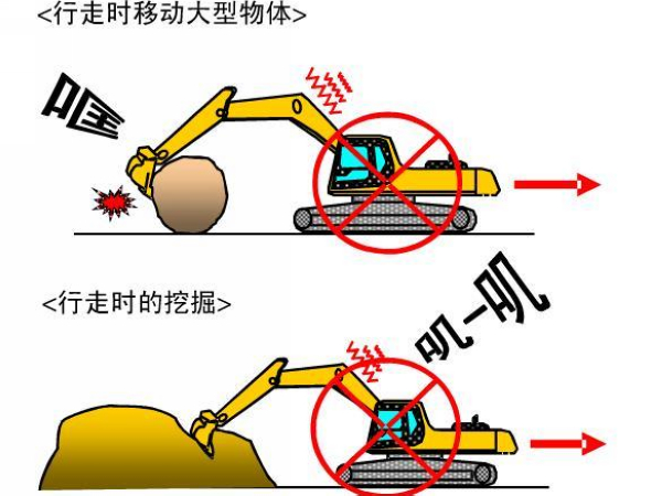 Four Prohibited Operations for Excavators